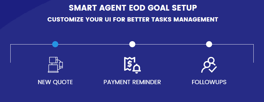 Smart Agent EOD Goal Setup
