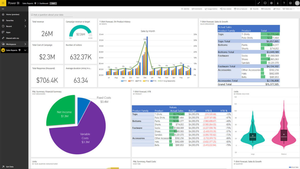 Expect Unmatchable Excel Integration