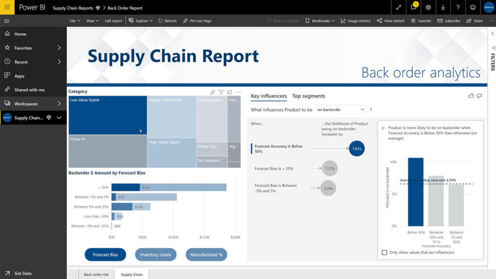 Get Quick Answers with Leading Power BI AI