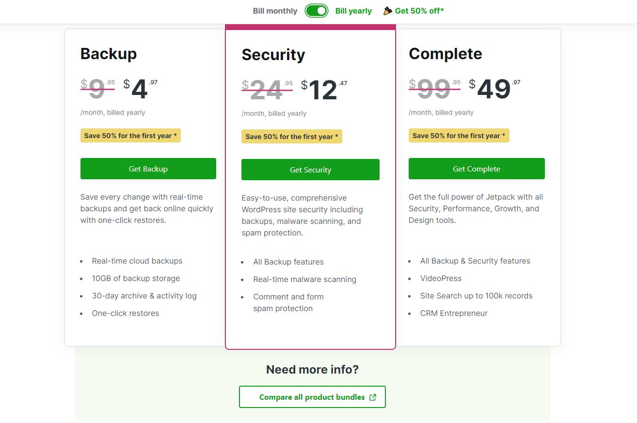 Jetpack Security Price Plans