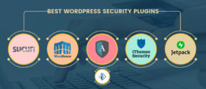 Best Wordpress Security Plugins Blog Banner 300x130 