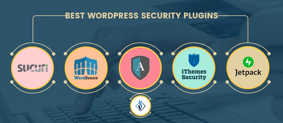 Use a Security Plugin