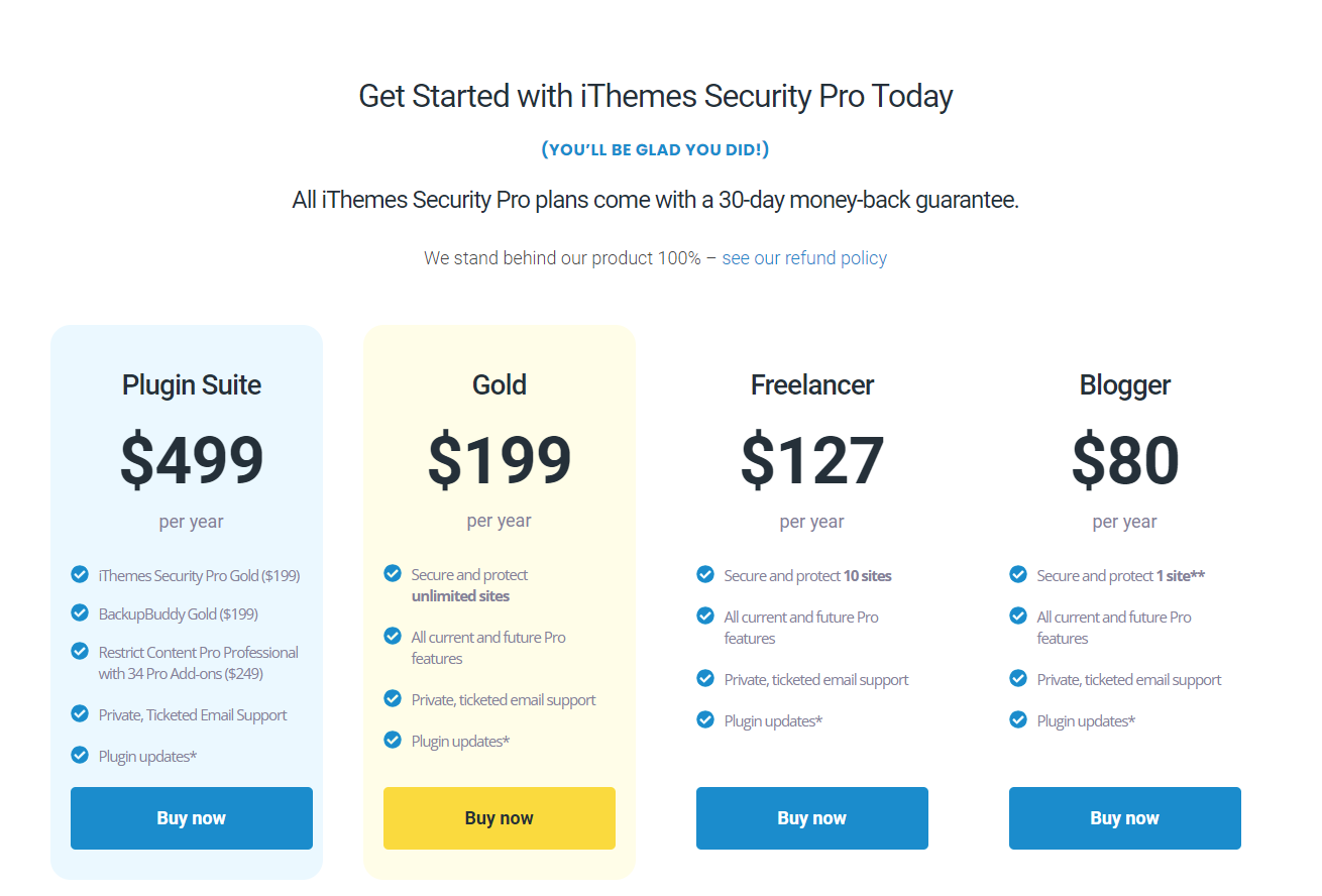 iThemes Security Pricing Plans Image