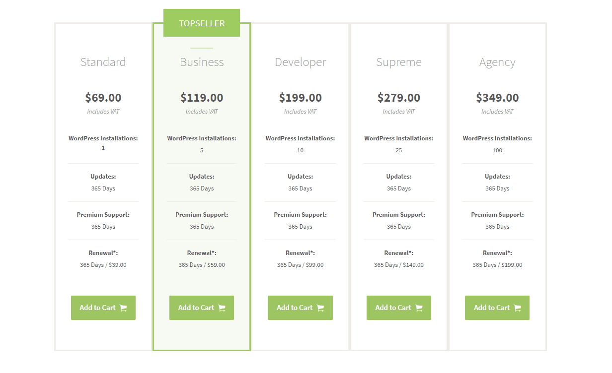 BackWPup Pricing Plans Image