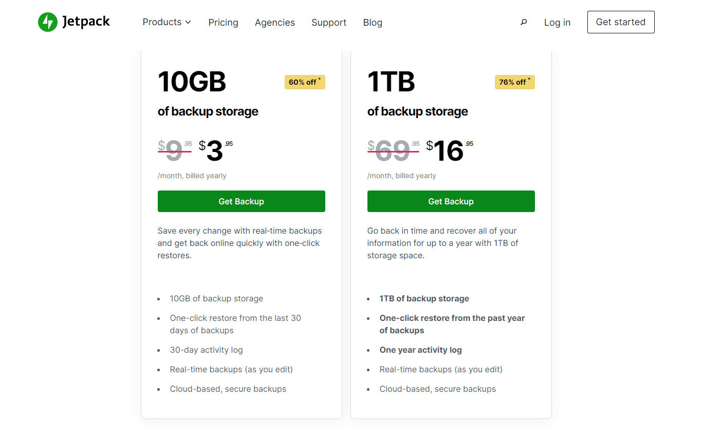 Jetpack Backup Plugin Pricing