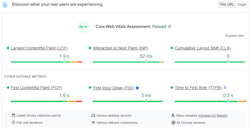 Core web vitals dashboard in page speed insights